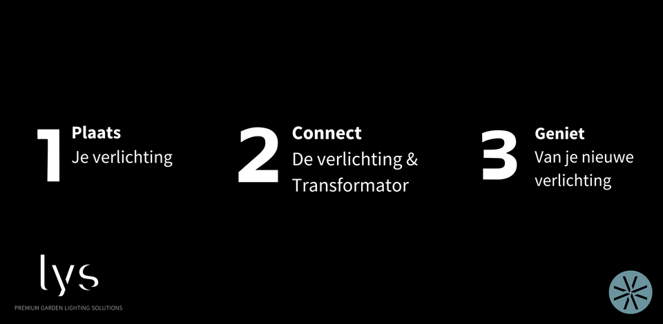 Zelf Tuinverlichting Aanleggen: Zo Doe Je Dat