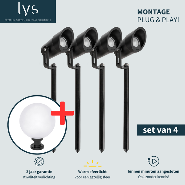 4x Ilva prikspot set