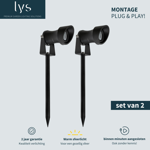 2x Ilva prikspot set