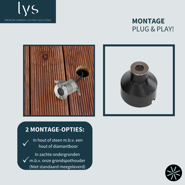 3x Olan grondspot set