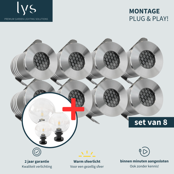 8x Bodin grondspot set