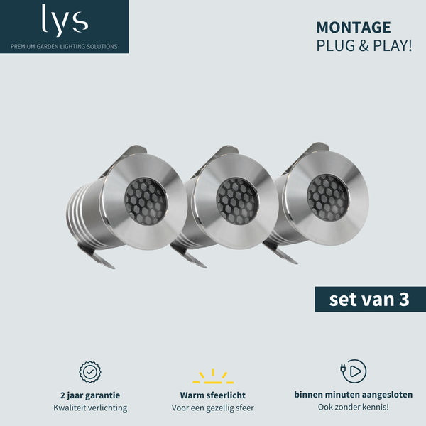 3x Bodin grondspot set