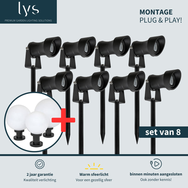 8x Ilva prikspot set