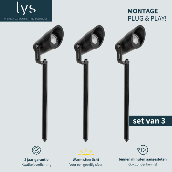 3x Ilva prikspot set